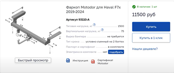 Схема крепежа фаркопа Motodor 93110-A