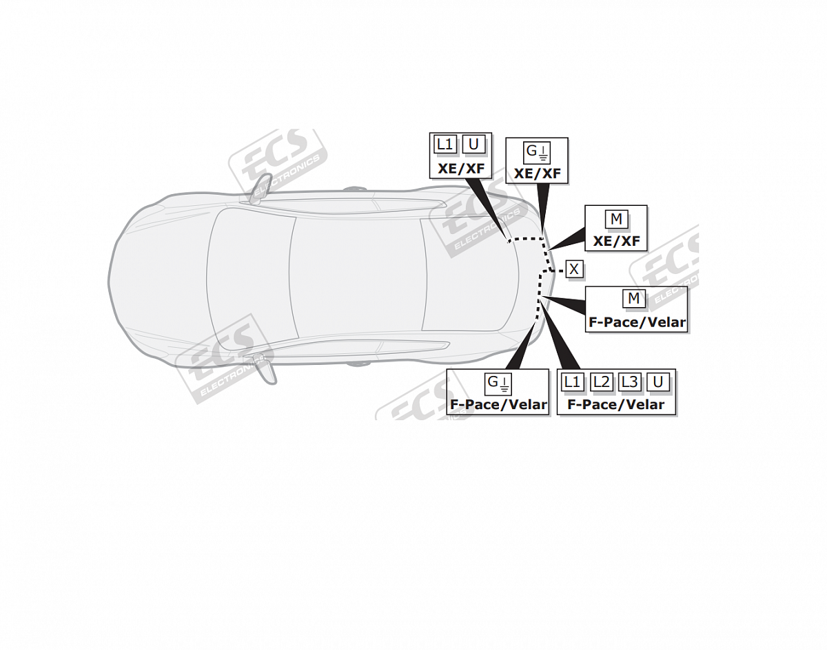 Электрика фаркопа ECS (13 pin) для Jaguar XE 2017-2019 JG007H1 в 